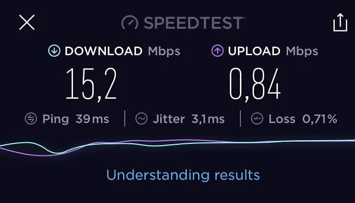 Casa Nebari Seaside Retreats - Fully Equipped, Ideal Spot * Petalídhion